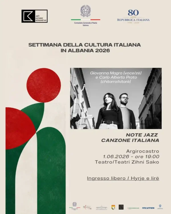 java kulturore italiane