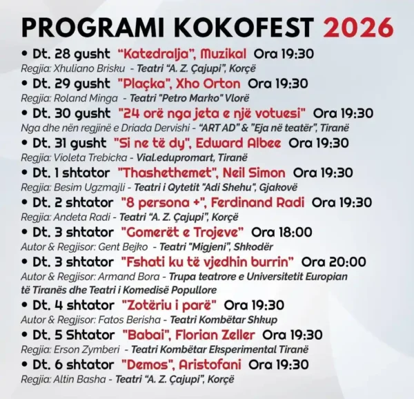 Koko Fest Korçë