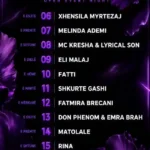 Magic Club Tiranë nightlife