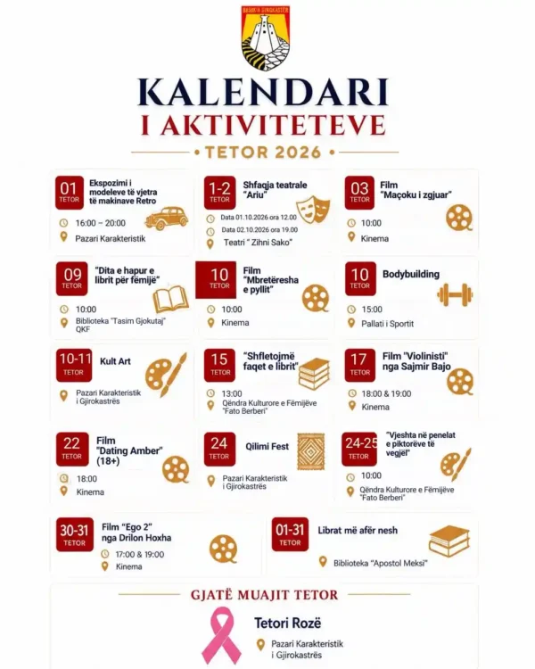 Tetor Gjirokastër 2026